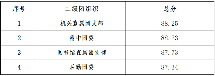 捕获.PNG