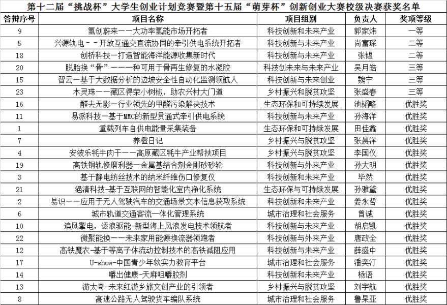 微信图片_20200727174850.png