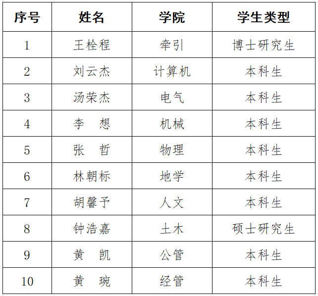 捕获.PNG