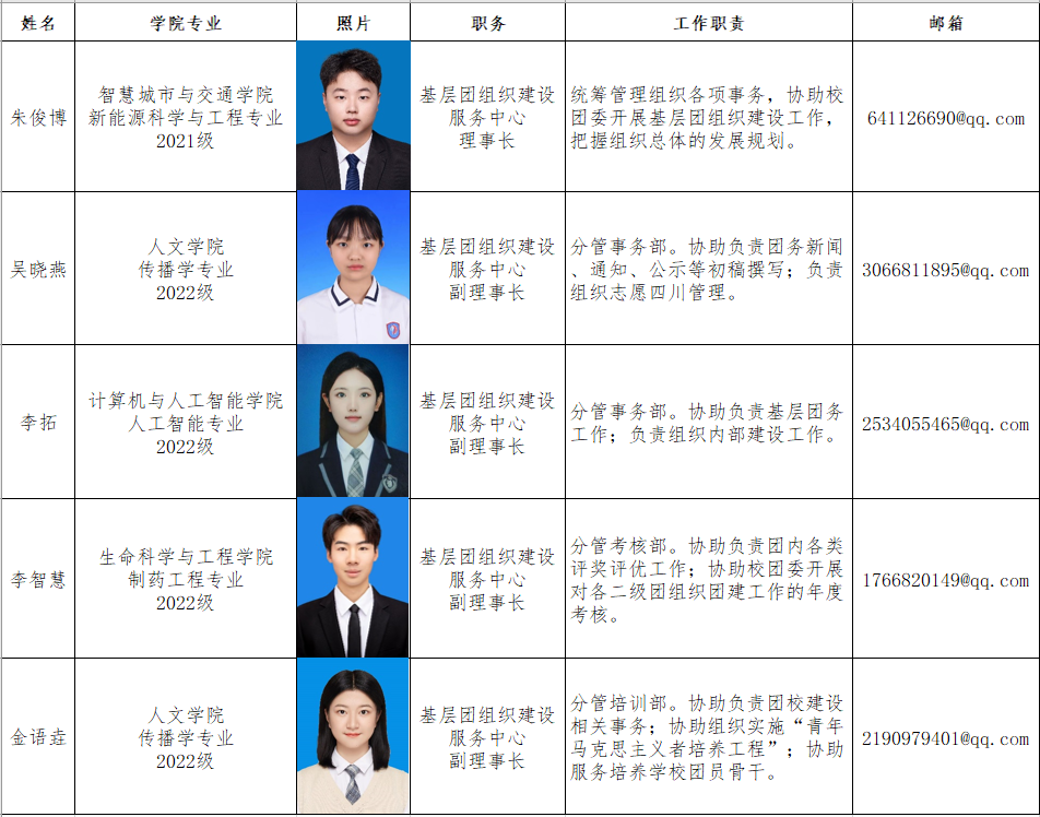 团建中心.png