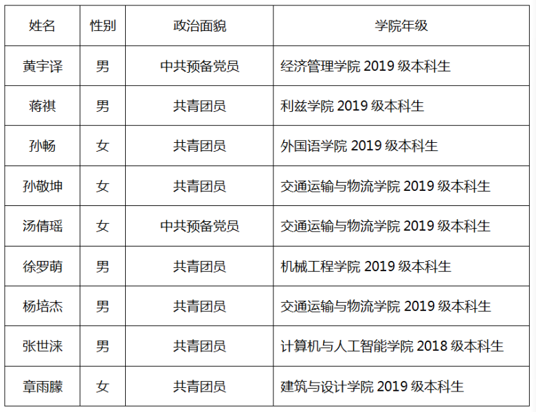 微信截图_20210616161541.png