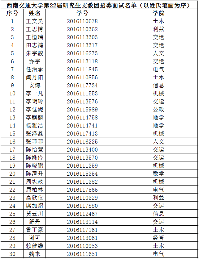 QQ截图20190912191220.png