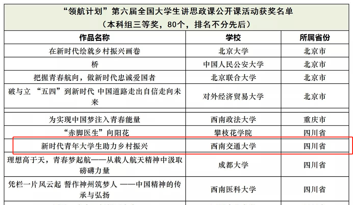 评选结果.png