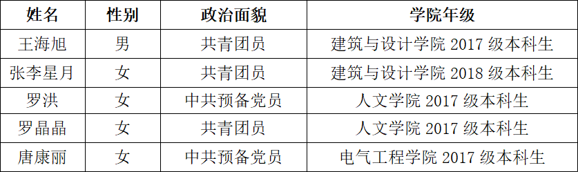 微信图片_20200722204204.png